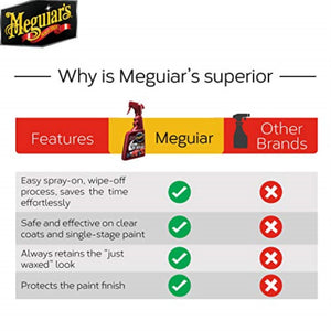 Meguiar's Quik Detailer Mist and Wipe, A3316, 16 oz — automotive product, view 3