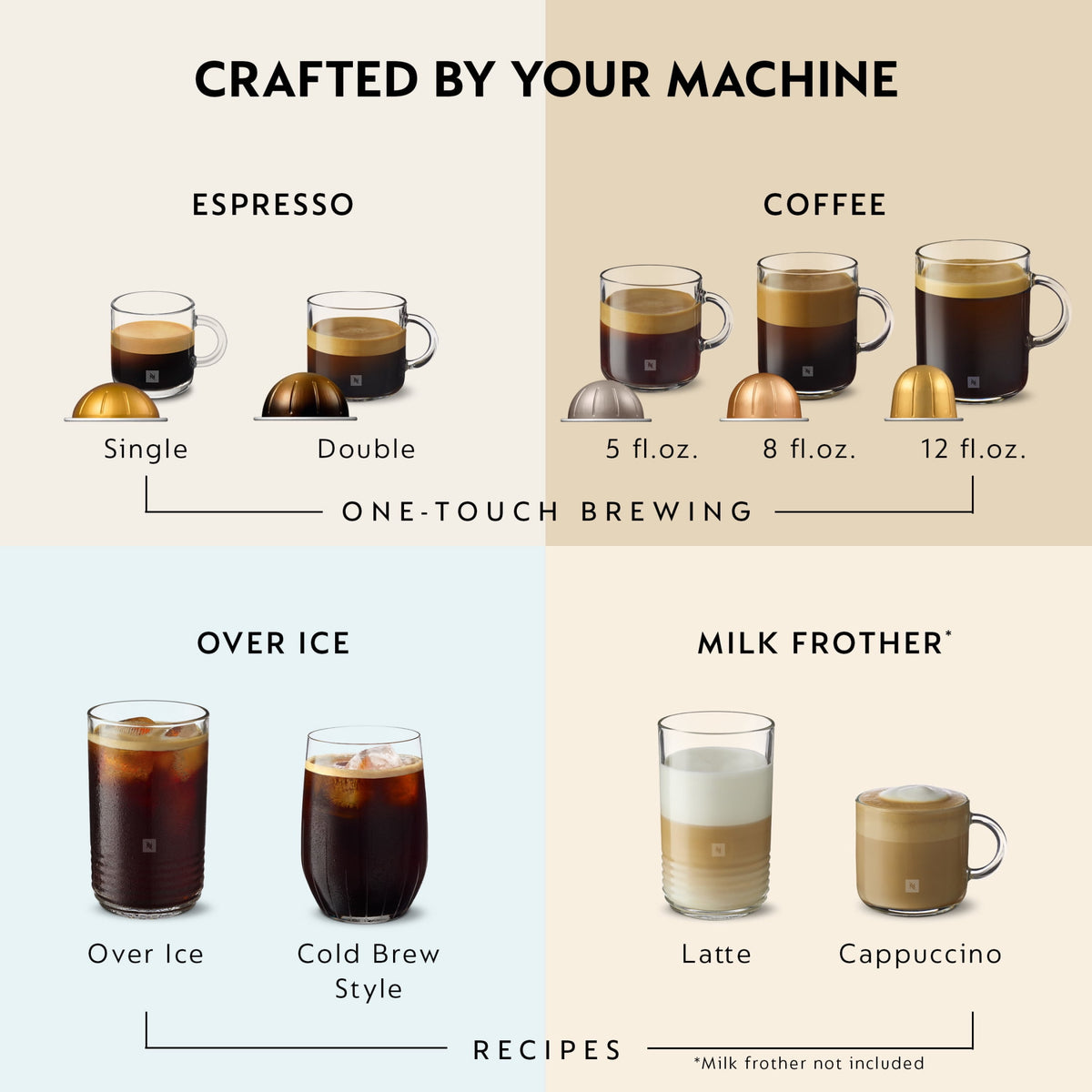Nespresso Vertuo Pop+ Deluxe Coffee and Espresso Maker by Breville - image 5 of 6