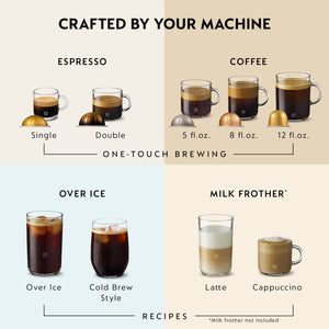Nespresso Vertuo Pop+ Deluxe Coffee and Espresso Maker by Breville - image 5 of 6