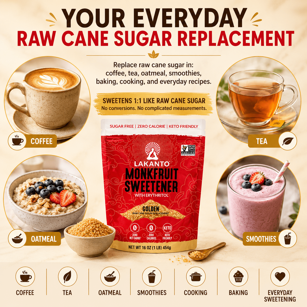 Lakanto Golden Monk Fruit Sweetener - Raw Cane Sugar Substitute, Zero Calorie — grocery product, view 12
