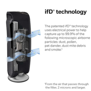 Honeywell QuietClean Air Purifier for Home - image 6 of 6